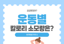 운동별 칼로리 소모량 심층 비교: 당신의 운동 선택, 현명한가?